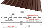 Профлист МП-20 Полиэстер 0,7мм Стандарт