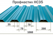 Профлист НС-35 Полиэстер 0,65мм